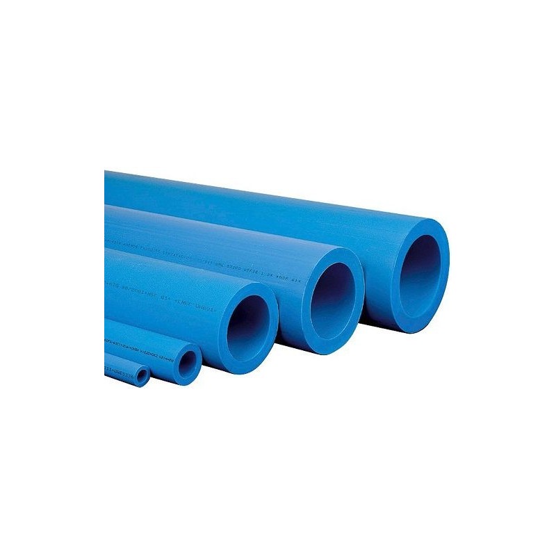 nupi tube Niron clima 32-3,6mm