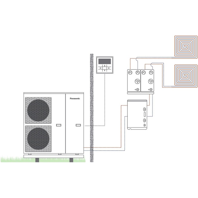 Panasonic pompe à chaleur air/eau monobloc AQUAREA T-Cap 1 zone +ECS 9kw