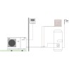 Panasonic pompe à chaleur air/eau monobloc AQUAREA high performance 1 zone +ECS 9kw
