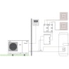Panasonic pompe à chaleur air/eau monobloc AQUAREA high performance 2 zone +ECS 5kw