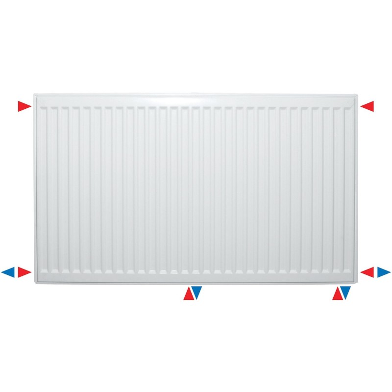 Radiateur UNI.8 type 33 hauteur 900 largeur 1600 puissance 5258W