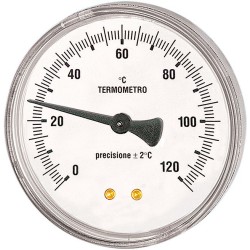 Watts thermomètre...