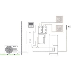 Panasonic pompe à chaleur air/eau Split aquarea high performance BI-bloc 2 zones +ECS 3KW