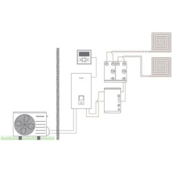 Panasonic pompe à chaleur air/eau Split aquarea high performance BI-bloc 2 zones 3KW