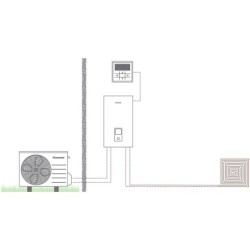 Panasonic pompe à chaleur air/eau Split aquarea high performance BI-bloc 1 zone 3KW
