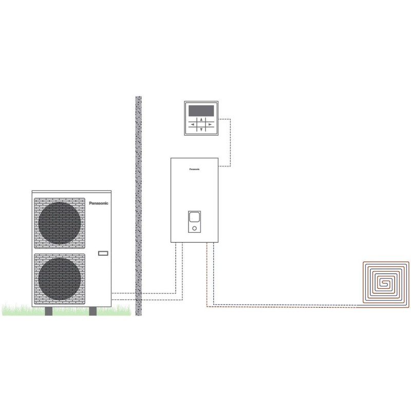 Panasonic pompe à chaleur air/eau Aquarea T-CAP BI-bloc 1 zone 12KW 400V