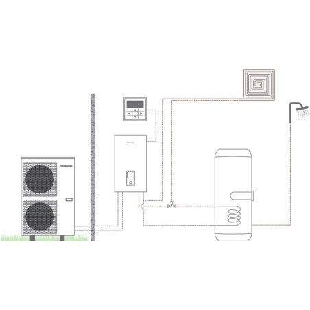 Panasonic pompe à chaleur air/eau Aquarea T-CAP BI-bloc 1 zone + ECS 12KW 400V