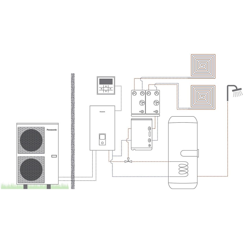 Panasonic pompe à chaleur air/eau Aquarea T-CAP BI-bloc 2 zones + ECS 12KW 400V