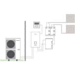 Panasonic pompe à chaleur air/eau Slipt Aquarea T-CAP BI-bloc 2 zones 12KW