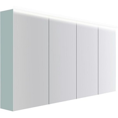 Armoire toilette Coffee 4 portes 1600mm 4250k bleu azur doux mat