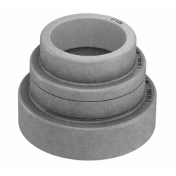 Aduro réduction de...