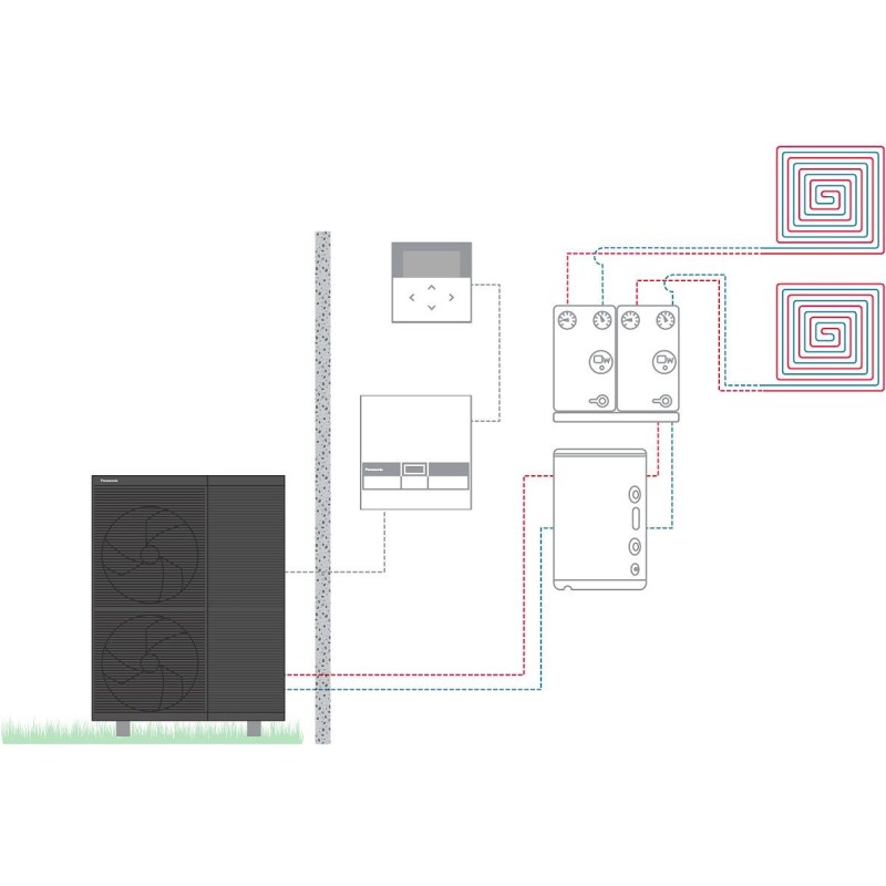 Panasonic pac a/e aquarea m t-cap monobloc 2z 9kW 400v