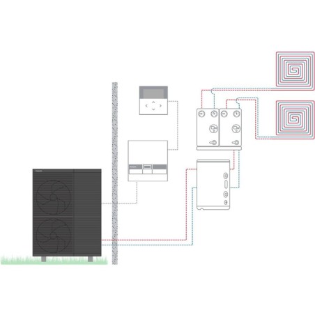 Panasonic pac a/e aquarea m t-cap monobloc 2z 9kW 400v