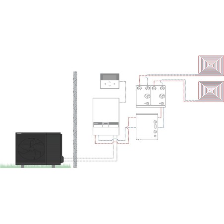 Panasonic pompe à chaleur air/eau aquarea k hp split bi-bloc 2z 7kW