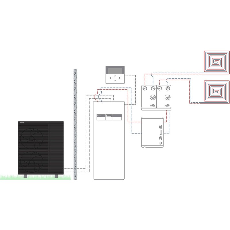 Panasonic pompe à chaleur air/eau aquarea k split t-cap ai1 9kW 400v 260l 2zones