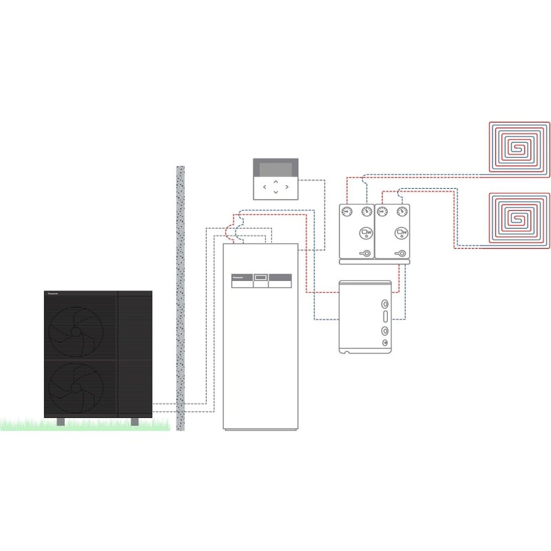 Panasonic pompe à chaleur air/eau aquarea k t-cap split 2z all-in one 9kW
