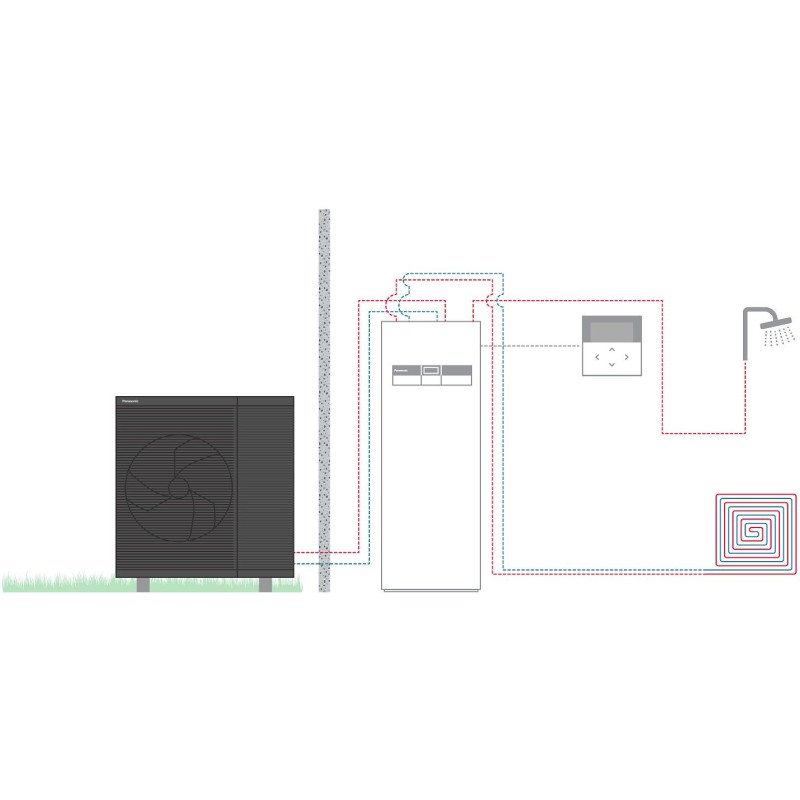 Panasonic pompe à chaleur air/eau aquarea t-cap M ai1 9kW 230v