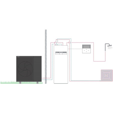 Panasonic pompe à chaleur air/eau aquarea t-cap M ai1 9kW 230v