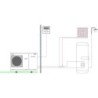 Panasonic pompe à chaleur air/eau monobloc aquarea j high performance 1 zone +ecs 16kW