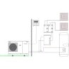 Panasonic pompe à chaleur air/eau monobloc aquarea j high performance 2 zone +ecs 12kW