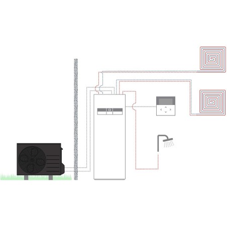 Panasonic pompe à chaleur air/eau split aquarea k high performance all in one 2 zones 3kW