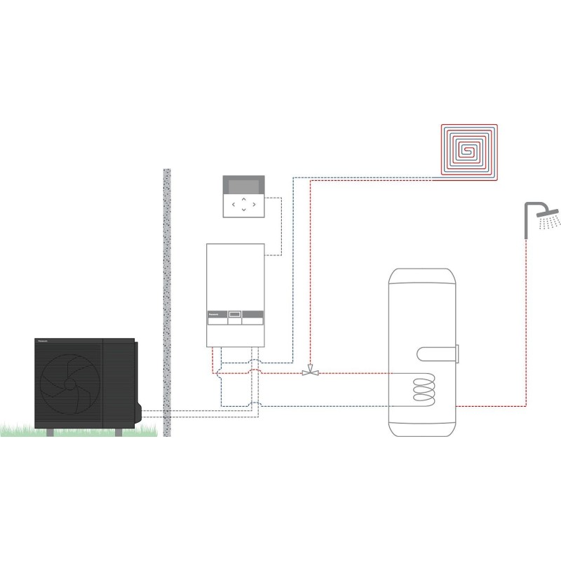 Panasonic pompe à chaleur air/eau split aquarea k t-cap bi-bloc 12kW 1z+ecs 400v