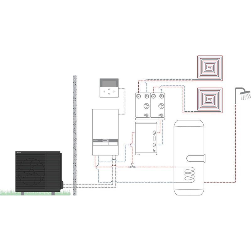 Panasonic pompe à chaleur air/eau split aquarea k t-cap bi-bloc 12kW 2z+ecs 230v