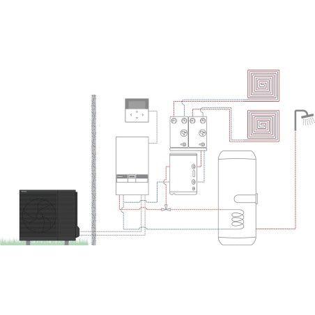 Panasonic pompe à chaleur air/eau split aquarea k t-cap bi-bloc 12kW 2z+ecs 230v