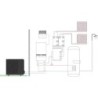 Panasonic pompe à chaleur air/eau split aquarea k t-cap bi-bloc 12kW 2z+ecs 230v