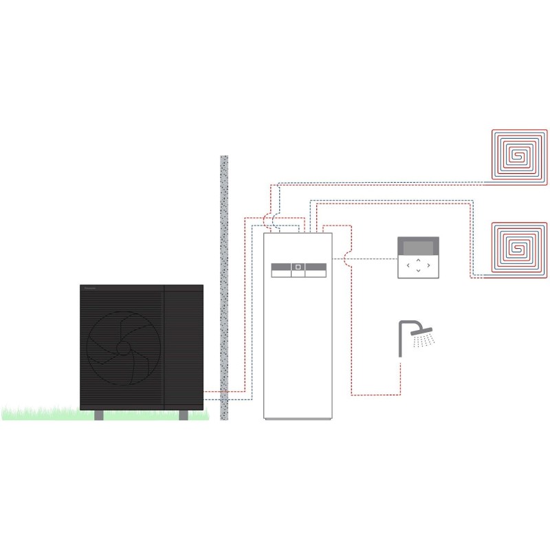 Panasonic pompe à chaleur air/eau split aquarea L high performance all in one 2 zones 9kW
