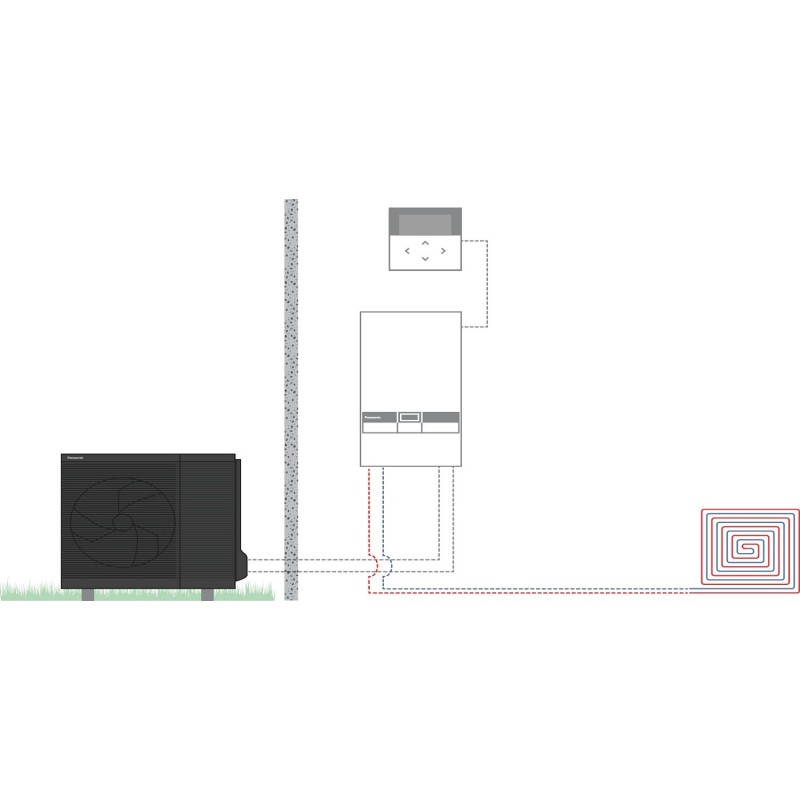 Panasonic pompe à chaleur air/eau split aquarea t-cap k bi-bloc 12kW 230v 2zones