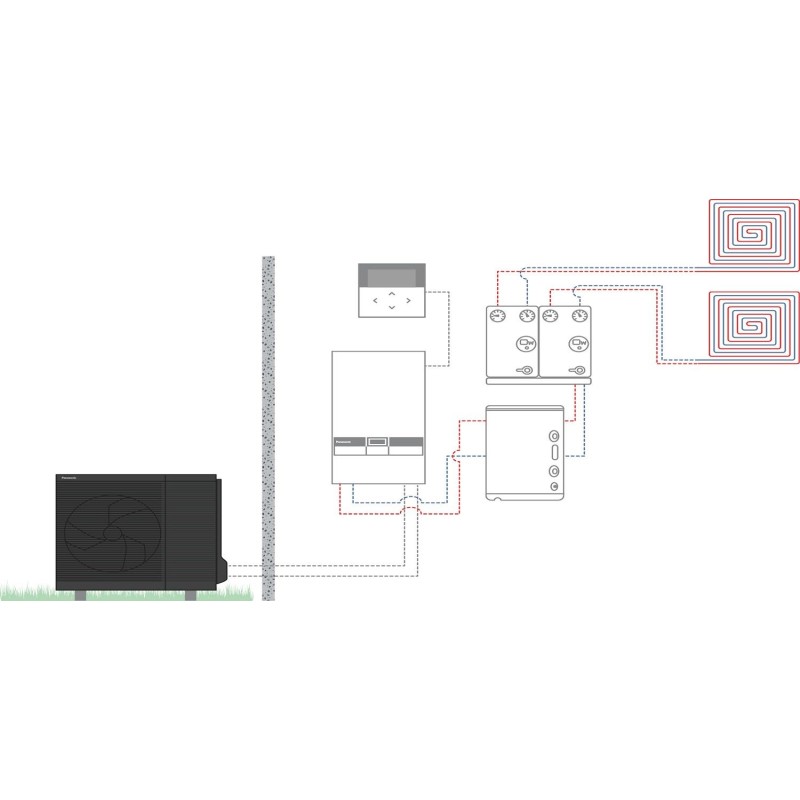 Panasonic pompe à chaleur air/eau split aquarea t-cap k bi-bloc 12kW 230v 2zones