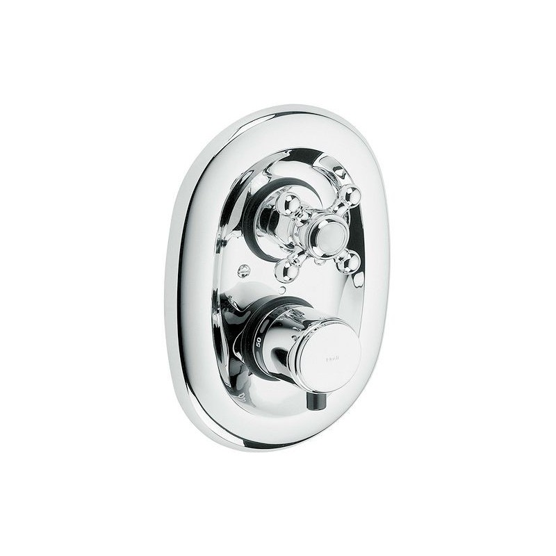 Kludi set de finition thermostat 1926 + robinet d'arrêt chrome