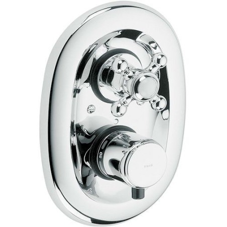 Kludi set de finition thermostat 1926 + robinet d'arrêt chrome