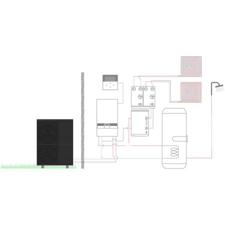 Panasonic pompe à chaleur air/eau aquarea M t-cap monobloc bi-blc 16kW 400v 2z+sww