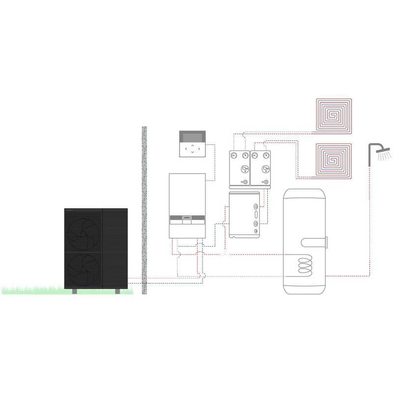 Panasonic pompe à chaleur air/eau aquarea M t-cap monobloc bi-blc 12kW 400v 2z+sww