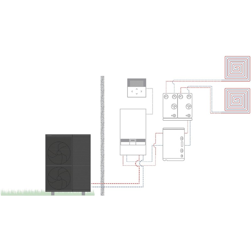 Panasonic pompe à chaleur air/eau split aquarea k t-cap bi-bloc 2 zones 12kW 400v