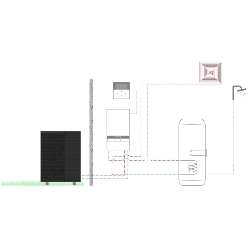Panasonic pompe à chaleur air/eau aquarea M t-cap monobloc bi-blc 9kW 400v 1z+sww