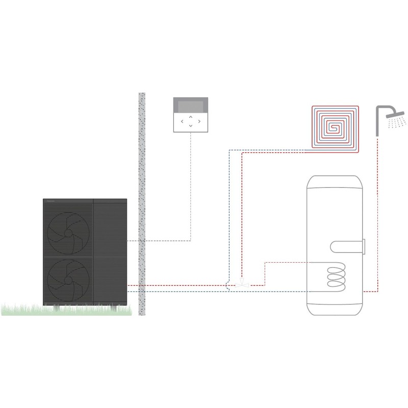 Panasonic pac a/e aquarea t-cap m monobloc z+sww 3f 16kW