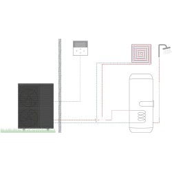 Panasonic pac a/e aquarea...