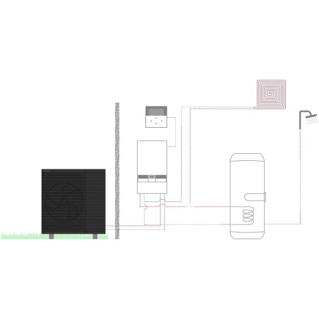 Panasonic pompe à chaleur air/eau aquarea k  t-cap bi-bloc 1zone 12kW 400v