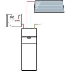 Vaillant set aurocompact3...