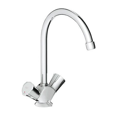 Grohe mitigeur cuisine Costa grohe basse pression couleur chrome