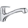 Grohe mitigeur cuisine Eurodisc FG douche à main extractible 2-jets couleur chrome