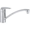 Grohe mitigeur cuisine Eurodisc couleur chrome