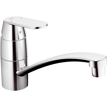 Grohe mitigeur cuisine Eurosmart cosmopolitan couleur chrome